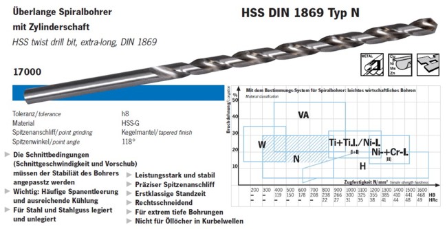 SE 10er Set HSS-Spiralbohrer Für Metall – Größe #69 (ca. 1,4 Mm), Hochfester Schnellstahl
