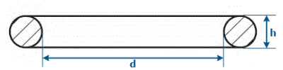 Messen