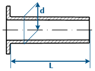 Messen